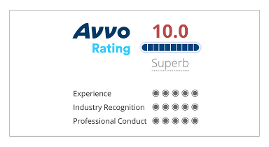 Avvo